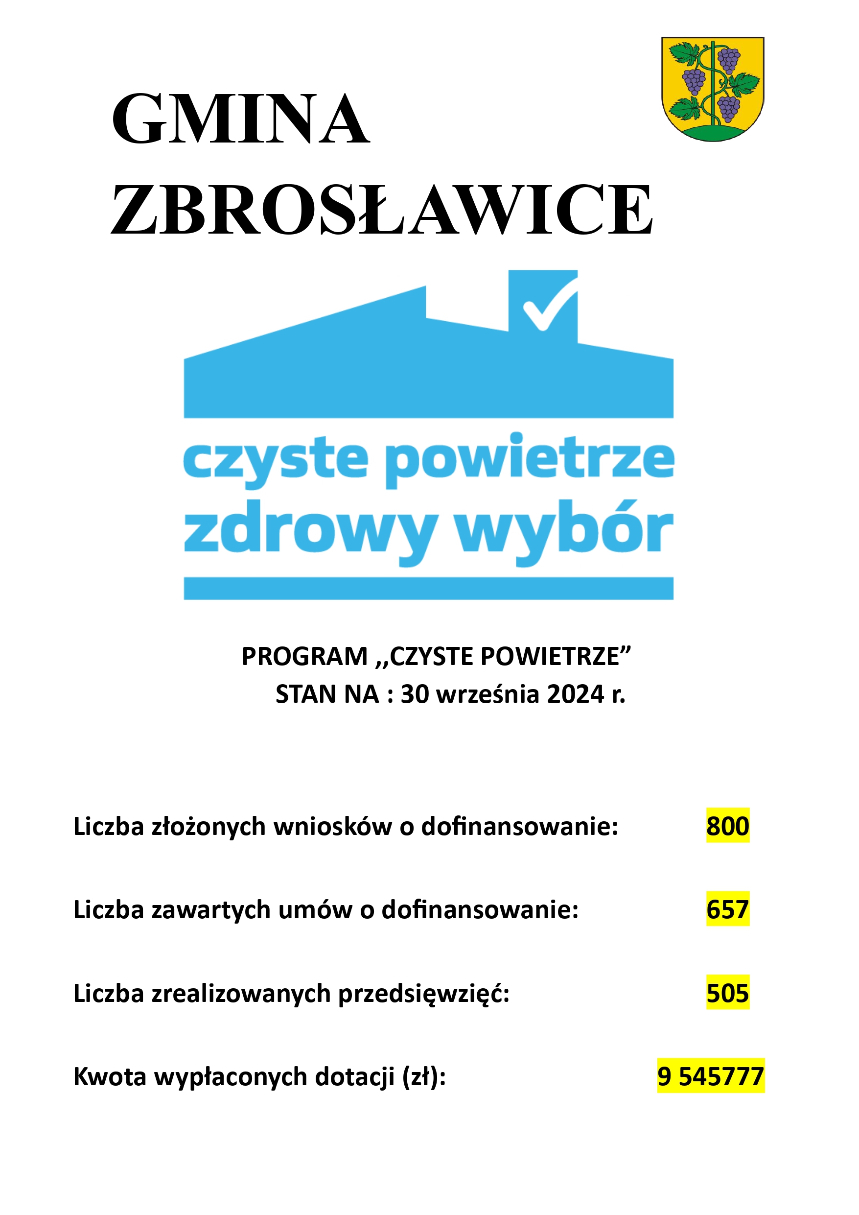 PP_CzP_info_30-09-2024_GMINA___ZBROSŁAWICE_page-0001