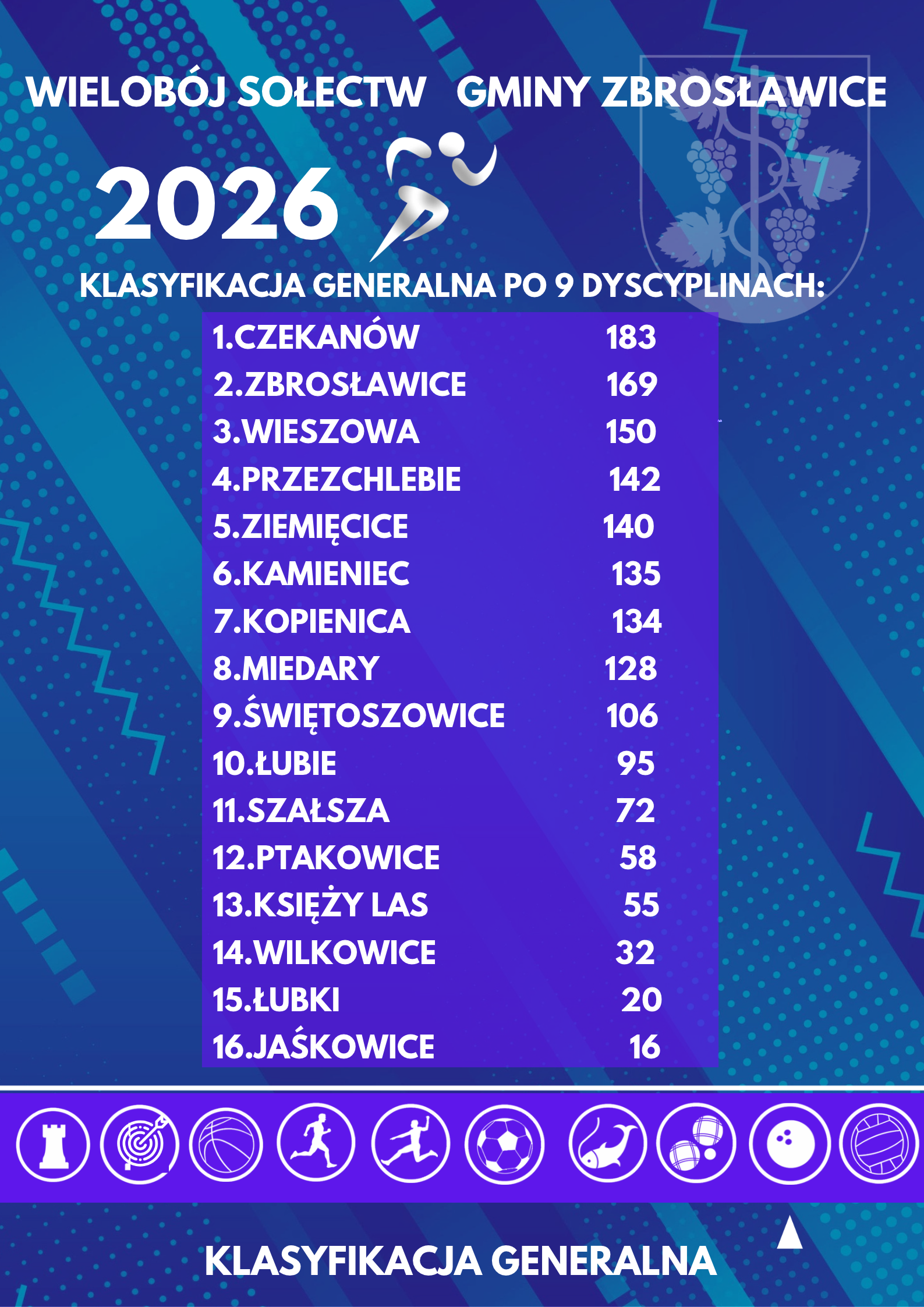 WIELOB&Oacute;J SOŁECTW 2025