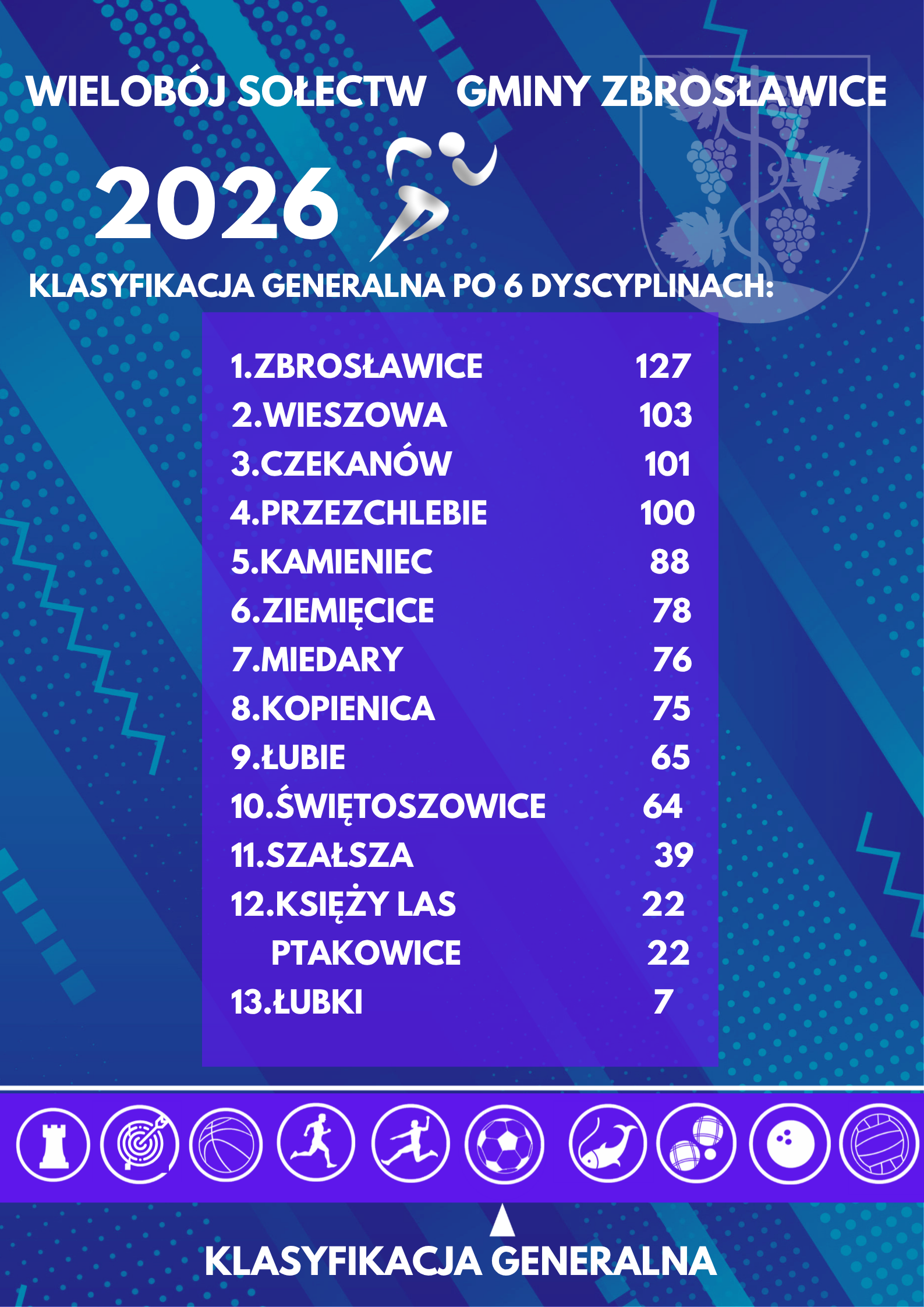WIELOB&Oacute;J_SOŁECTW_2025_(13)