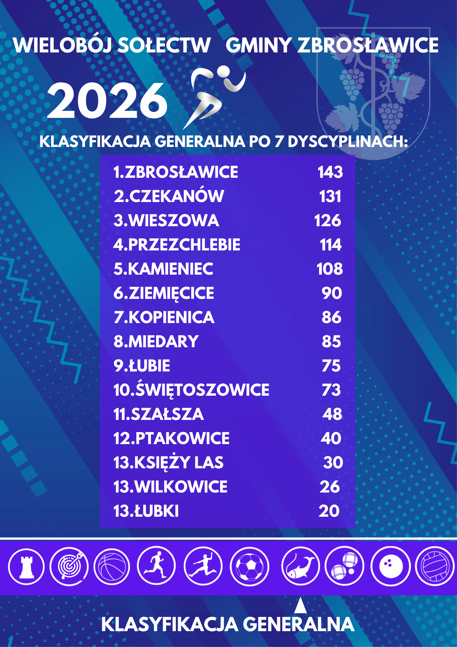 WIELOB&Oacute;J_SOŁECTW_2025_(15)