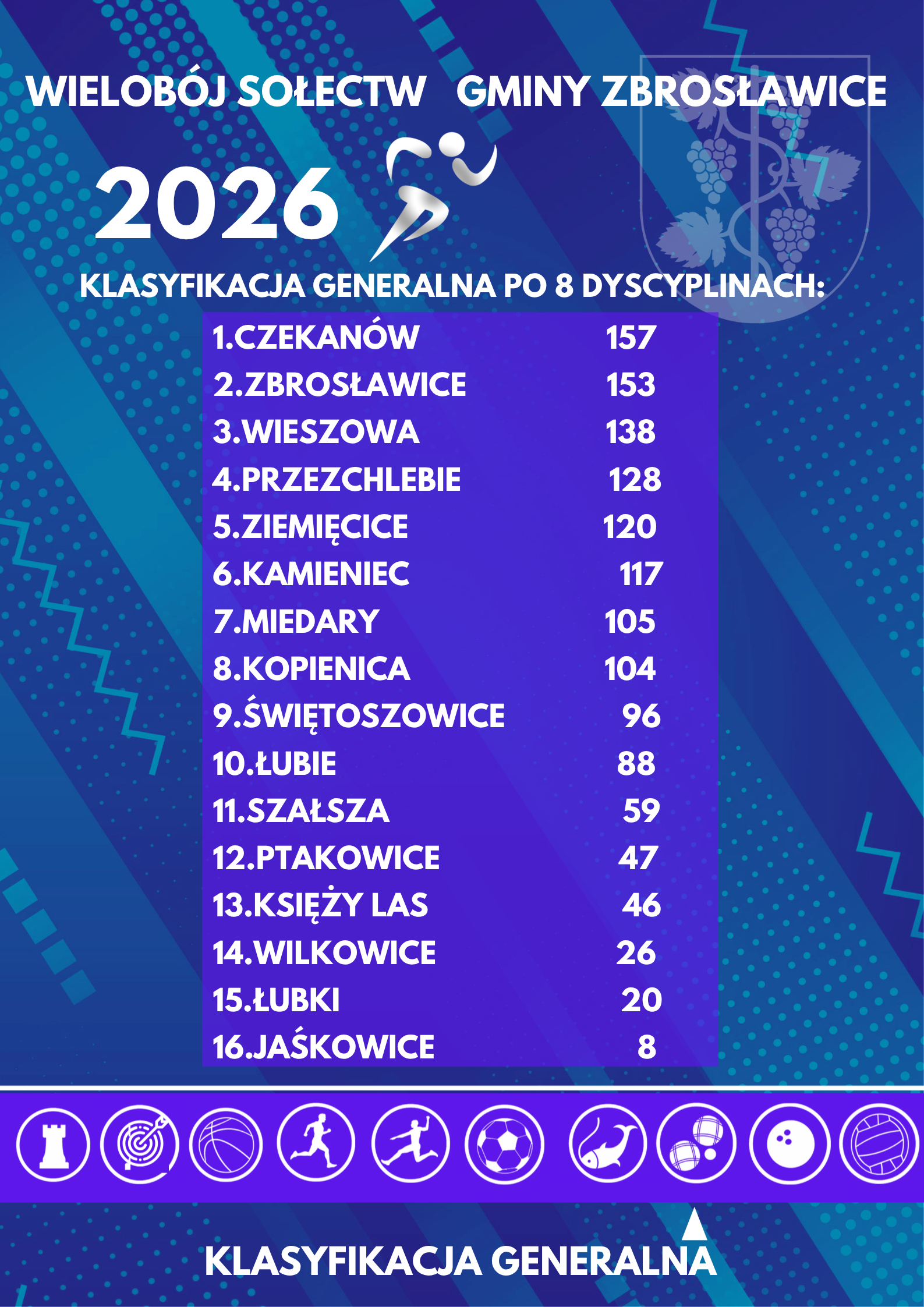 WIELOB&Oacute;J_SOŁECTW_2025_(17)