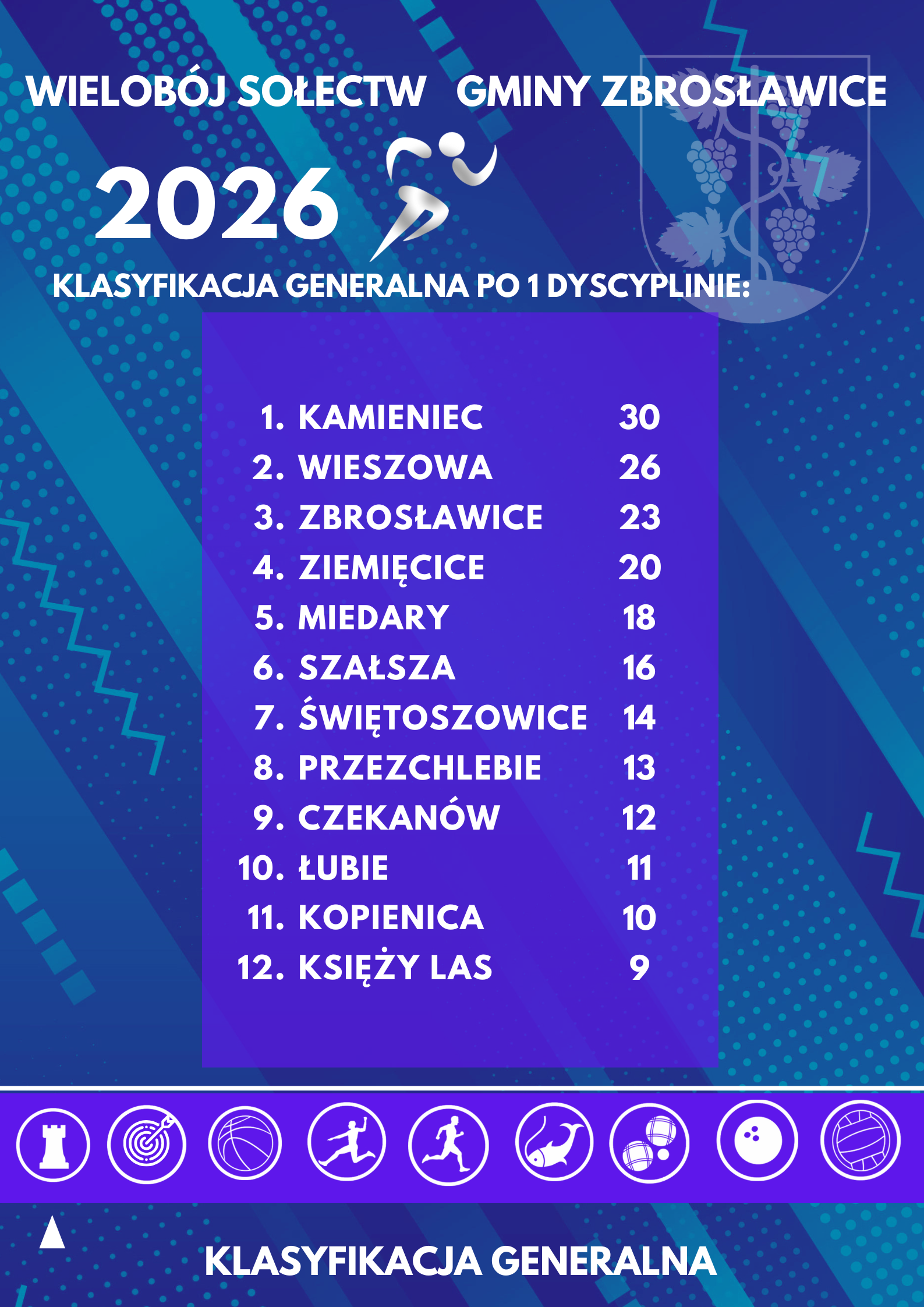 WIELOB&Oacute;J_SOŁECTW_2025_(3)