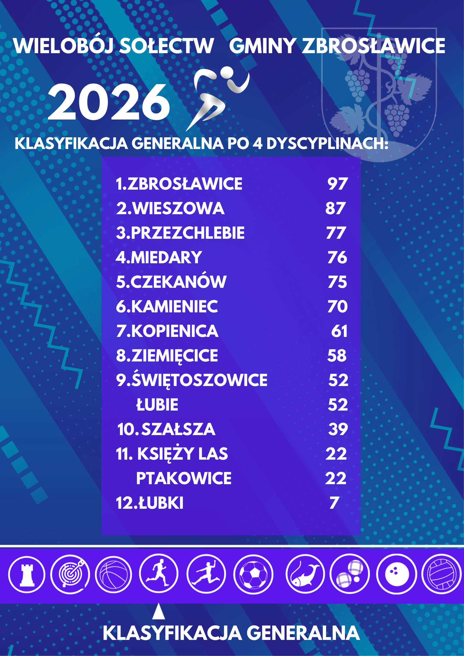 WIELOB&Oacute;J_SOŁECTW_2025_(9)