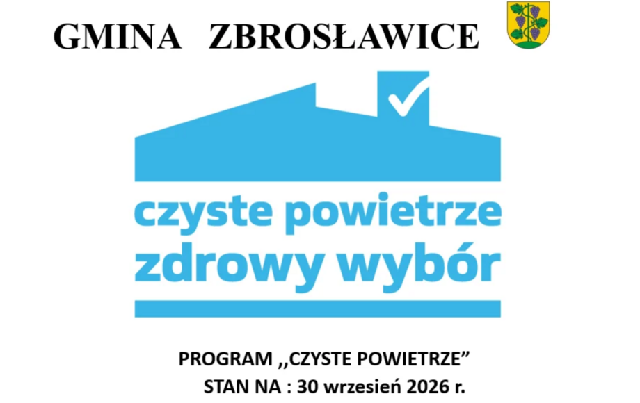 Podsumowanie Programu Czyste Powietrze w Gminie Zbrosławice